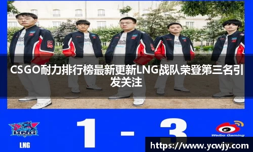 CSGO耐力排行榜最新更新LNG战队荣登第三名引发关注